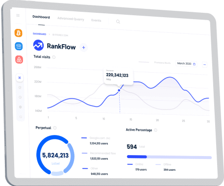Drive Conversions through Pay-Per-Click Advertising